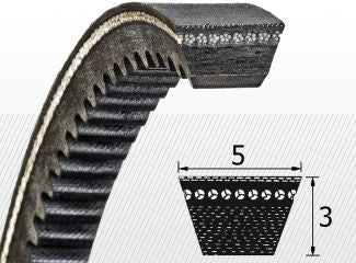 5x3x335 Li Curea Optibelt Optibelt RulStore