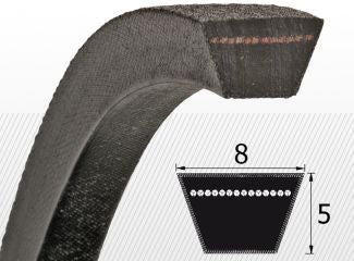 8x5x700 Li Curea Optibelt Optibelt RulStore