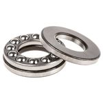 O-ringuri | Garnituri NBR, Viton, Silicon – RulStore